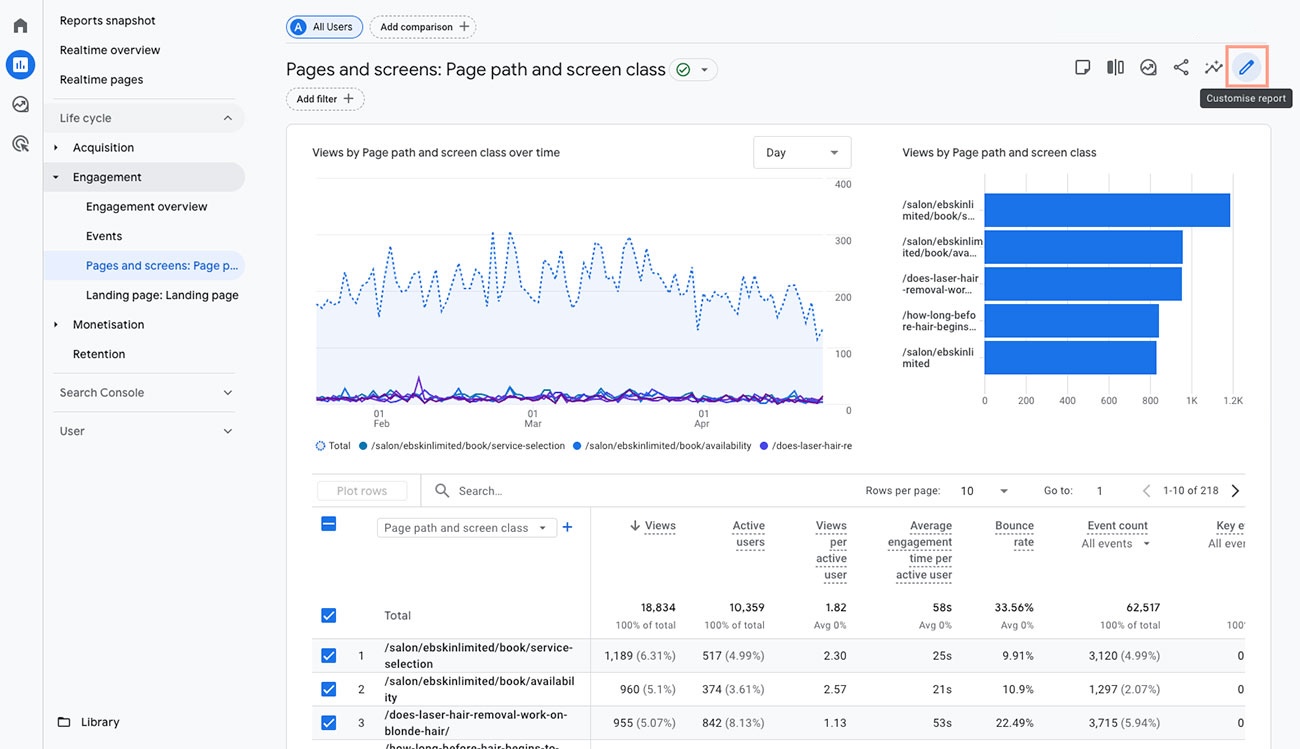 10 Analytics Every Clinic Should be Tracking with Google Analytics 4 13 Ga4 Customise-Report