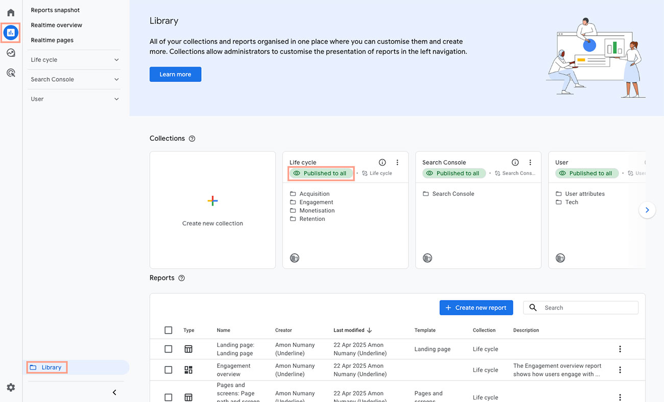 10 Analytics Every Clinic Should be Tracking with Google Analytics 4 12 Ga4 Report Library