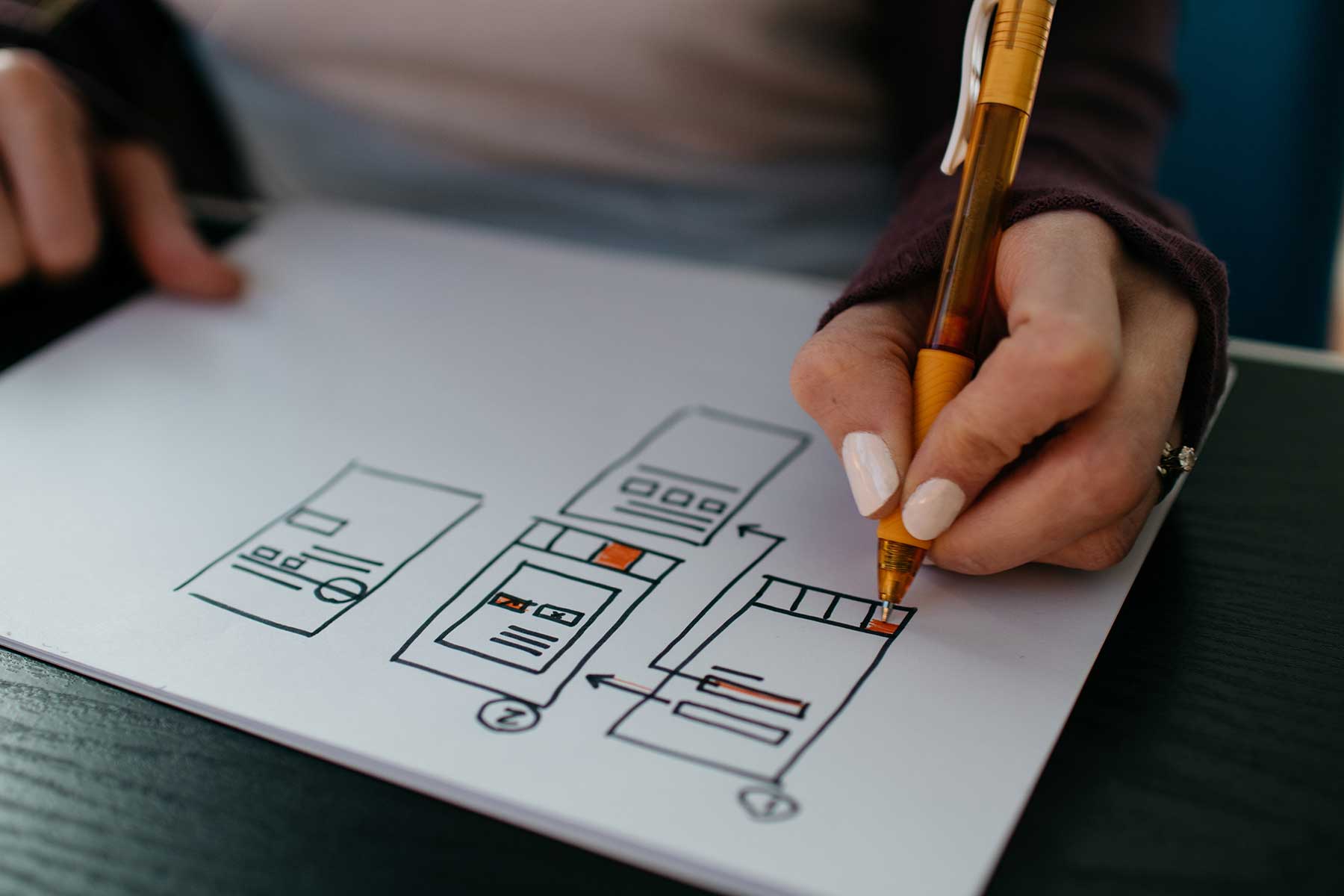 Benefits Of Having A User-Friendly Website In Web Design